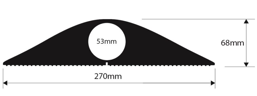 Profile <strong>Type J</strong>