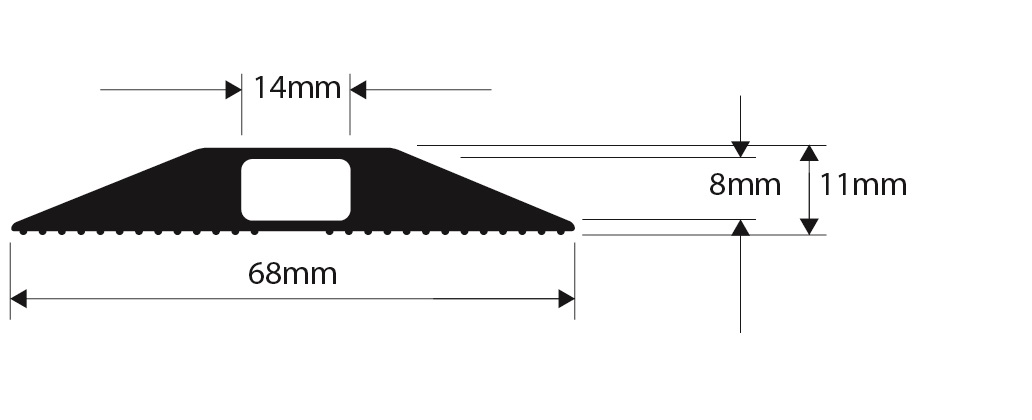 Profile <strong>Standard Type</strong> 